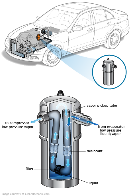 See P237F repair manual