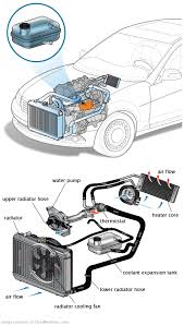 See P237F repair manual